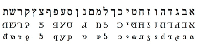הכתב השונפלדי בהשוואה לכתב העברי-אשורי